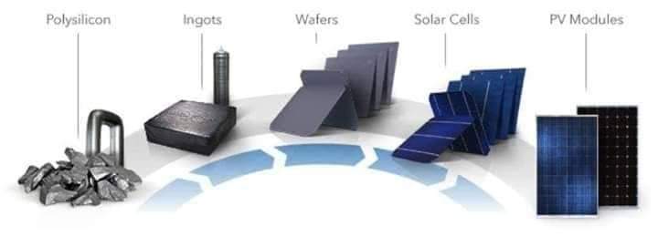 مراحل تصنيع الواح الطاقه الشمسيه